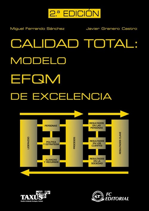 CALIDAD TOTAL. MODELO EFQM DE EXCELENCIA (Book)