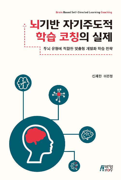 뇌기반 자기주도적 학습코칭의 실제