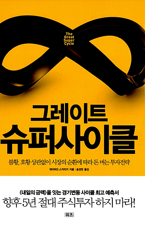 그레이트 슈퍼사이클