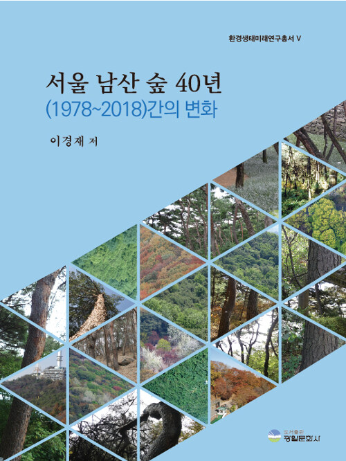 서울 남산 숲 40년(1978~2018)간의 변화