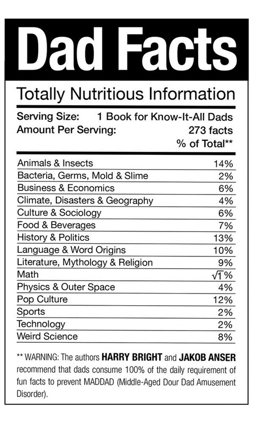 Dad Facts: Totally Nutritious Information (Hardcover)