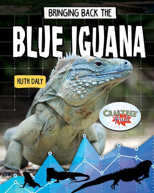 Bringing Back the Blue Iguana (Library Binding)