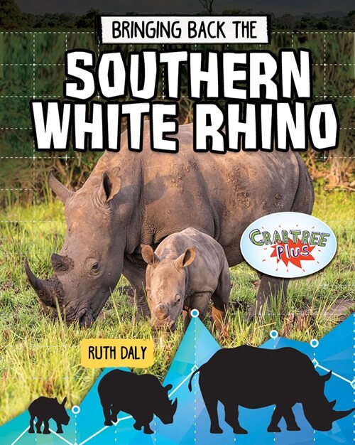 Bringing Back the Southern White Rhino (Library Binding)