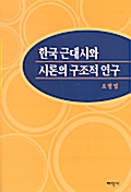 한국근대시와 시론의 구조적 연구