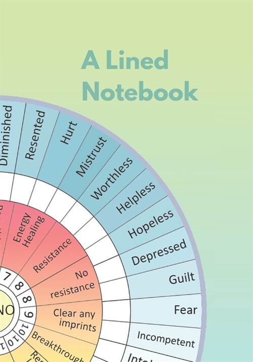 A Lined Notebook: A 200 page lined journal for taking notes (Paperback)