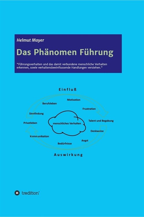 Das Ph?omen F?rung (Hardcover)