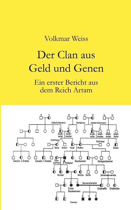 Der Clan aus Geld und Genen: Ein erster Bericht aus dem Reich Artam (Paperback)