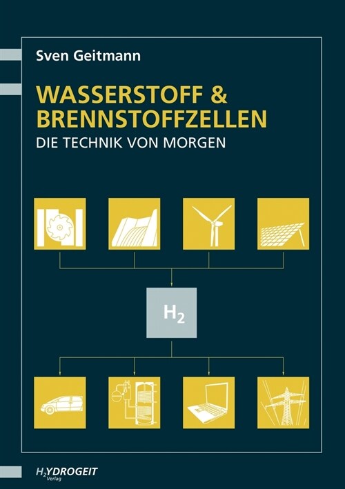 Wasserstoff- und Brennstoffzellen: Die Technik von morgen (Paperback)