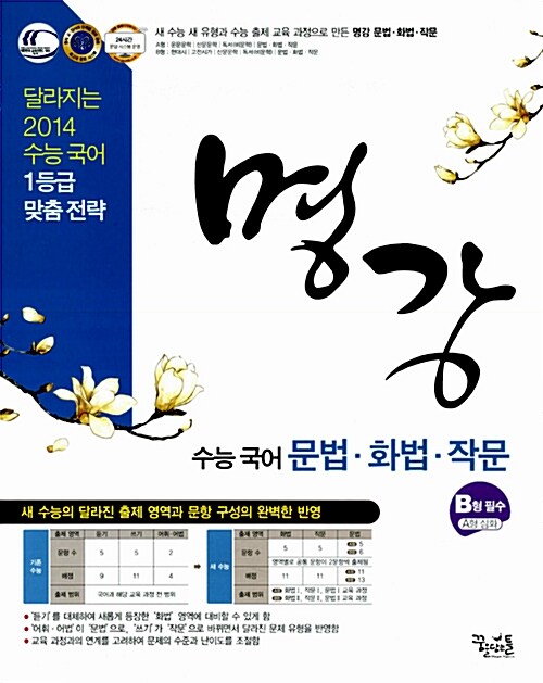 명강 꿈틀 국어영역 수능국어 문법 화법 작문 B형필수, A형심화