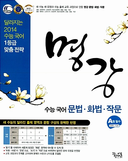명강 꿈틀 국어영역 문법 화법 작문 A형필수 B형기본