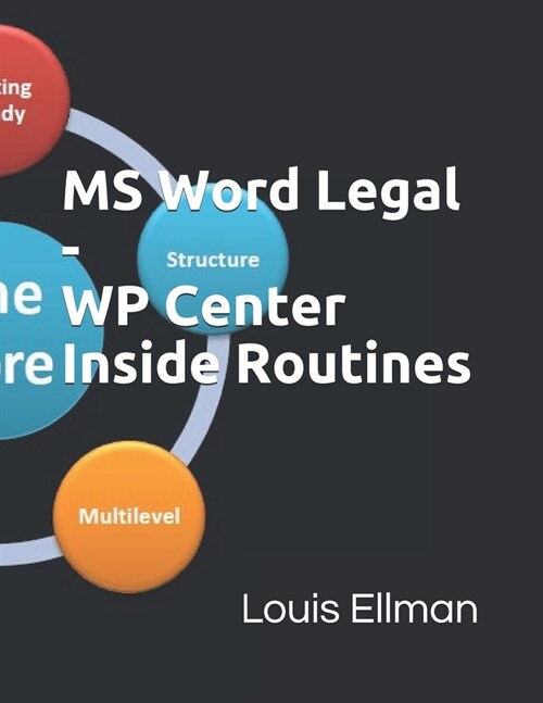 MS Word Legal - WP Center Inside Routines (Paperback)