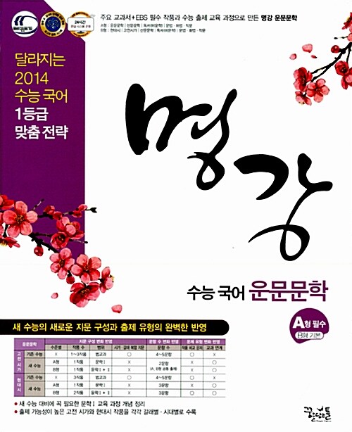 명강 꿈틀 국어영역 수능국어 운문문학 A형필수, B형기본