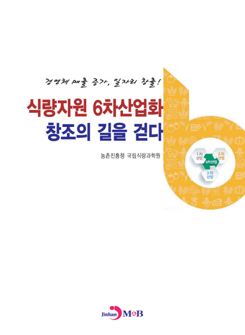 식량자원 6차산업화 창조의 길을 걷다