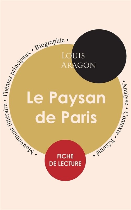 Fiche de lecture Le Paysan de Paris (?ude int?rale) (Paperback)