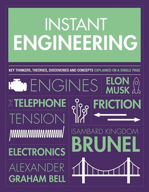 Instant Engineering (Hardcover)