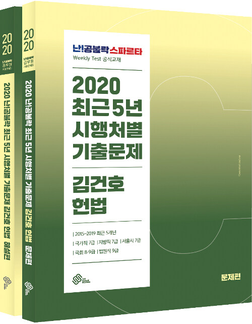 [중고] 2020 난공불락 최근5년 시행처별 기출문제 김건호 헌법