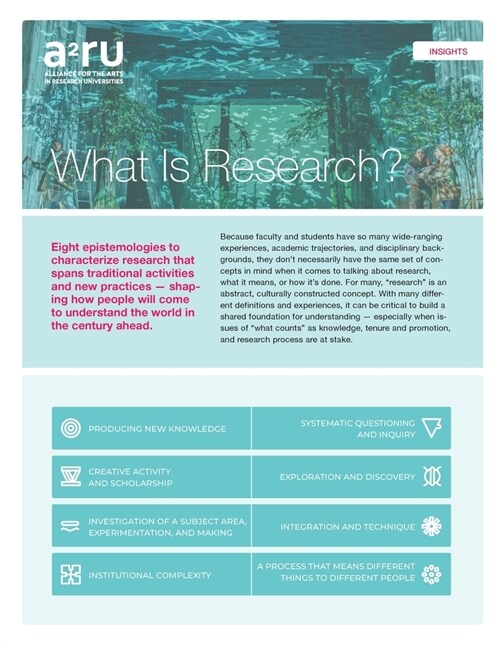 What Is Research? (Paperback)