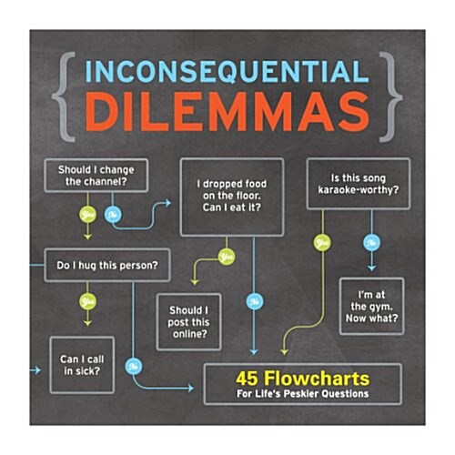 Inconsequential Dilemmas (Paperback)