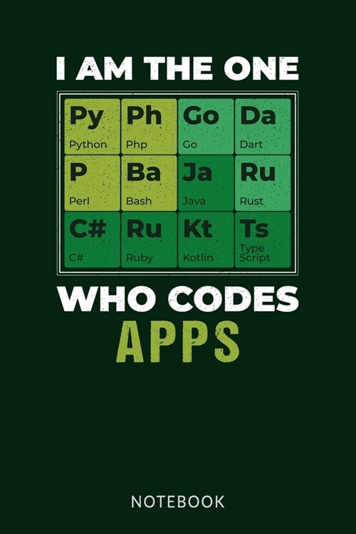 I Am the One Who Codes Apps: Web Application APP Review Log book Tracker - Cool Periodic Table Cover (Paperback)