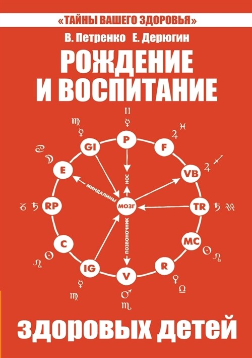 Рождение и воспитание зд (Paperback)