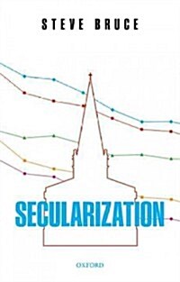 Secularization : In Defence of an Unfashionable Theory (Paperback)