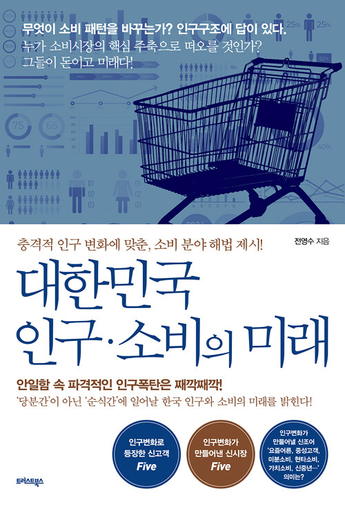 대한민국 인구ㆍ소비의 미래 : 충격적 인구 변화에 맞춘, 소비 분야 해법 제시!