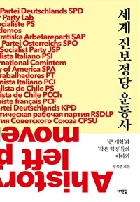 세계 진보정당 운동사