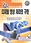 Visual C++를 이용한 디지털 영상 처리의 구현
