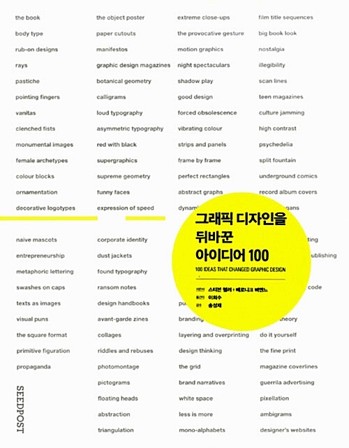 [중고] 그래픽 디자인을 뒤바꾼 아이디어 100