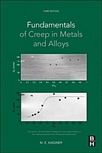 Fundamentals of Creep in Metals and Alloys (Hardcover, 3 ed)