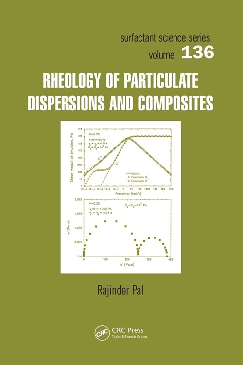 Rheology of Particulate Dispersions and Composites (Paperback, 1)