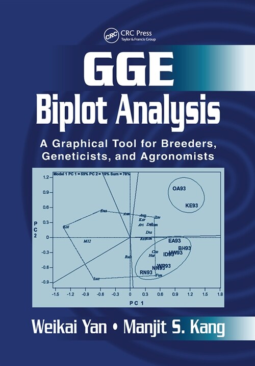 GGE Biplot Analysis : A Graphical Tool for Breeders, Geneticists, and Agronomists (Paperback)