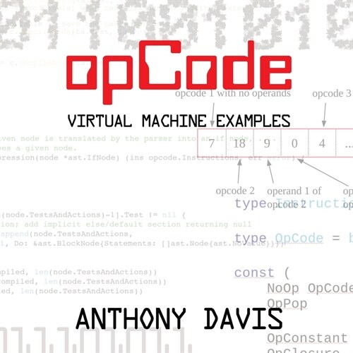 opCode: virtual machine examples (Paperback)