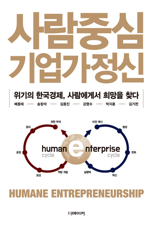 사람중심 기업가정신