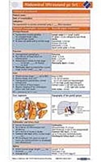 Abdominal Ultrasound Pocketcard Set (Other)