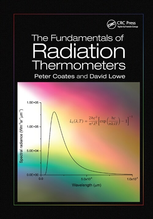 The Fundamentals of Radiation Thermometers (Paperback)
