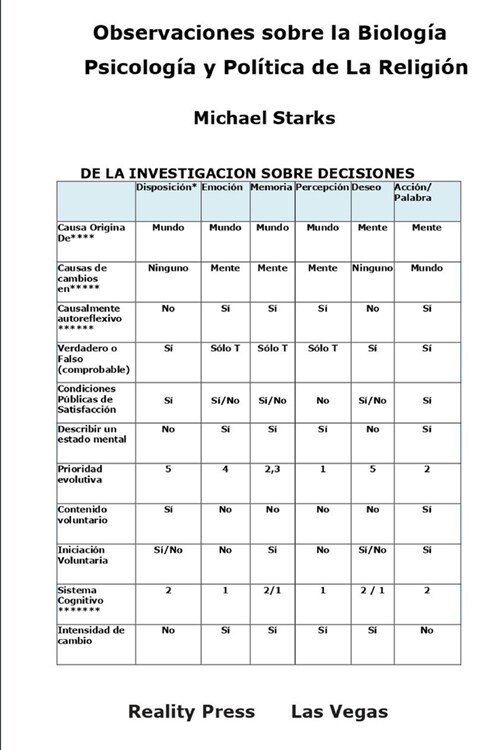 Observaciones sobre la Biolog?, Psicolog? y Pol?ica de Religi? (Paperback)