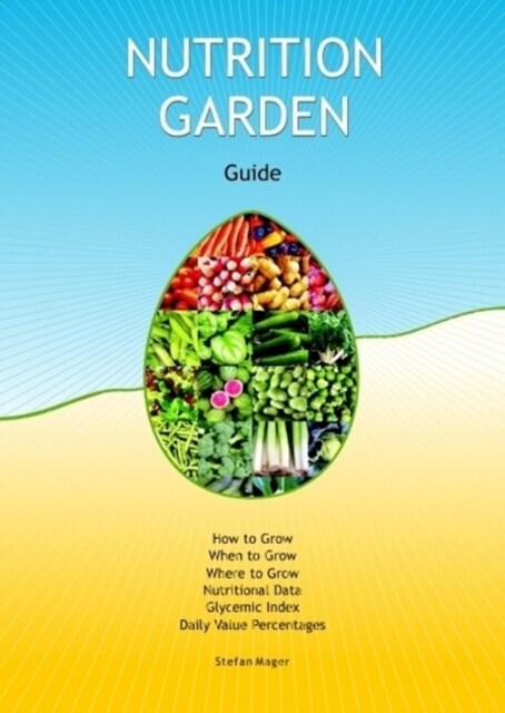 Nutrition Garden Guide (Wallchart)