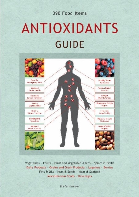 Antioxidants Guide (Wallchart)