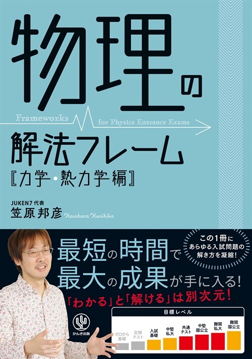 物理の解法フレ-ム 力學·熱力學編