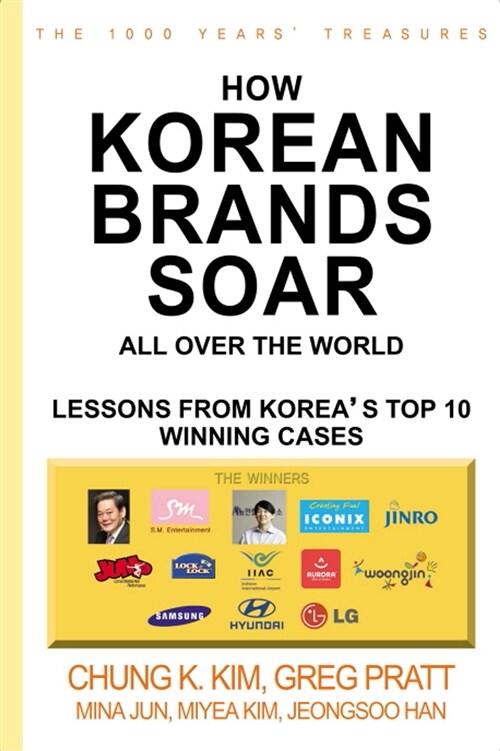 How Korean Brands Soar All over the World