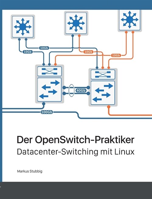 Der OpenSwitch-Praktiker: Datacenter-Switching mit Linux (Paperback)