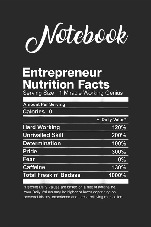 Notebook: Executive Chef Nutrition Facts Name Funny Blank Notebook with for Student and Teacher Food Diet Nutrition with 120 Pag (Paperback)