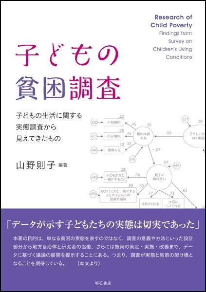 子どもの貧困調査