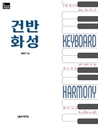 건반 화성= Keyboard harmony