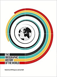 [중고] The Infographic History of the World (Hardcover)
