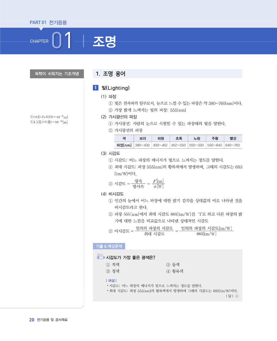 알라딘: 미리보기 - 2020 에듀윌 전기응용 및 공사재료 필기 기본서 + 5개년 기출 알라딘: 미리보기 - 2020 에듀윌 전기응용 및 공사재료 필기 기본서 + 5개년 기출