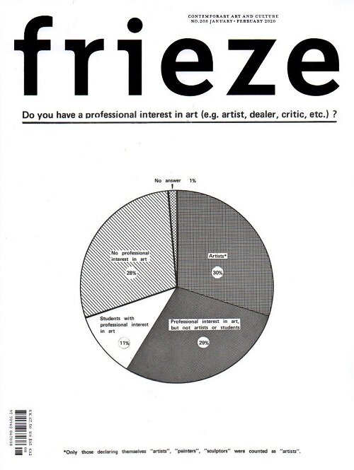Frieze (격월간 영국판): 2020년 01/02월호