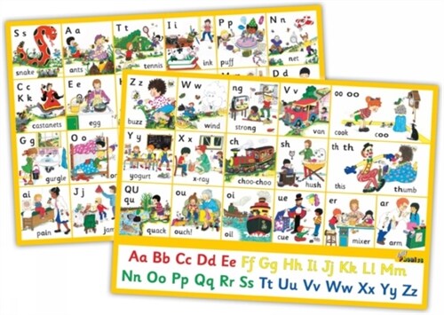 Jolly Phonics Letter Sound Wall Charts : In Precursive Letters (British English edition) (Poster)
