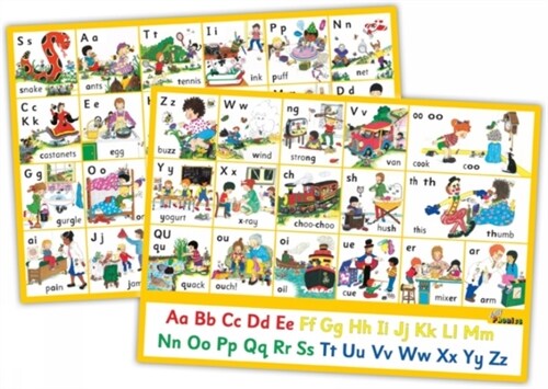 Jolly Phonics Letter sound Wall Charts : In Print Letters (British English edition) (Poster)